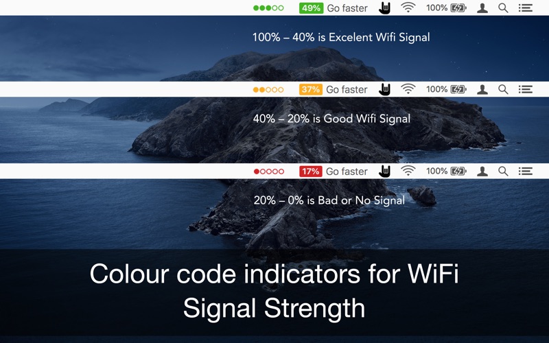 Wifi signal strength meter